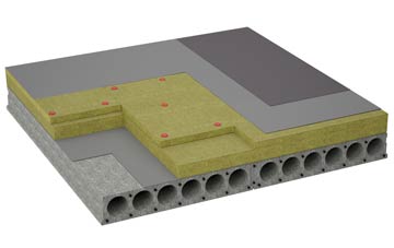 considerations of Dosthill flat roofing insulation